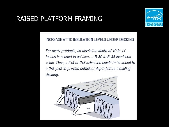 RAISED PLATFORM FRAMING 