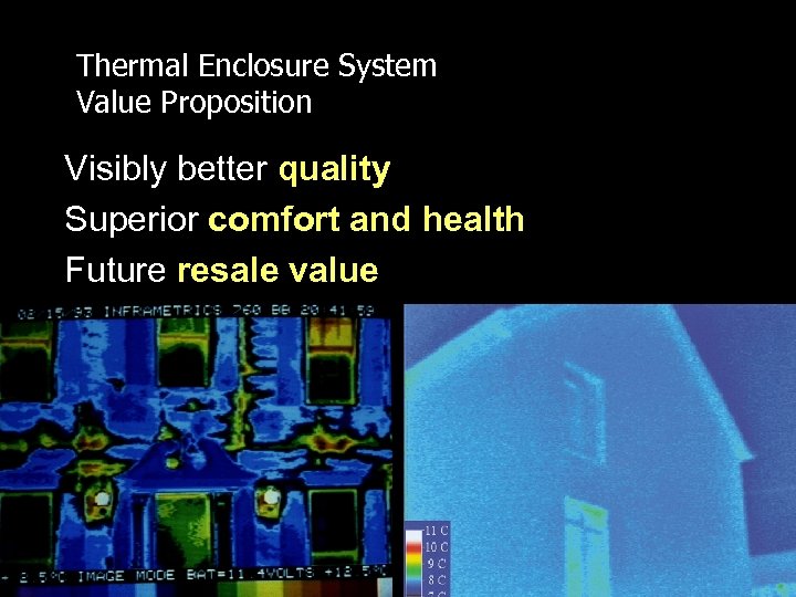 Thermal Enclosure System Value Proposition Visibly better quality Superior comfort and health Future resale