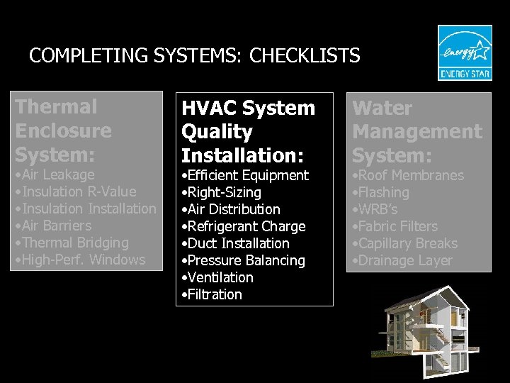 COMPLETING SYSTEMS: CHECKLISTS Thermal Enclosure System: • Air Leakage • Insulation R-Value • Insulation