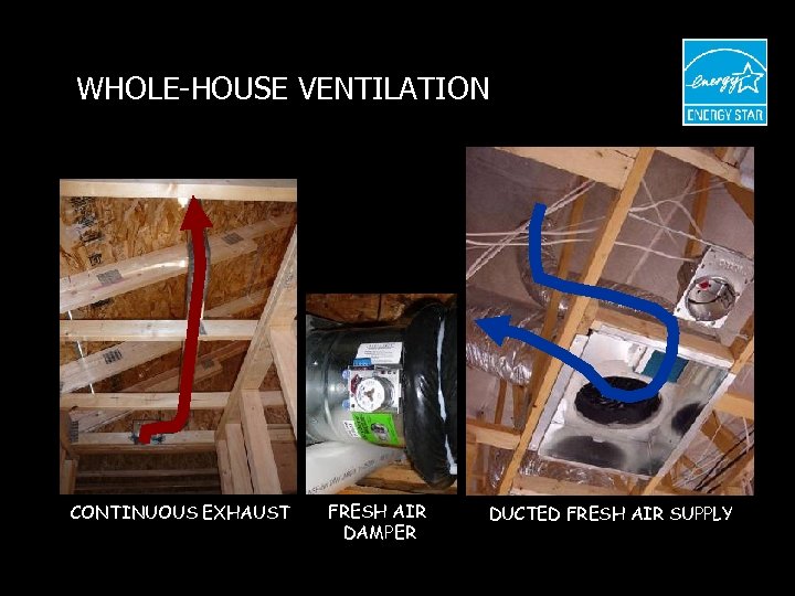 WHOLE-HOUSE VENTILATION CONTINUOUS EXHAUST FRESH AIR DAMPER DUCTED FRESH AIR SUPPLY 