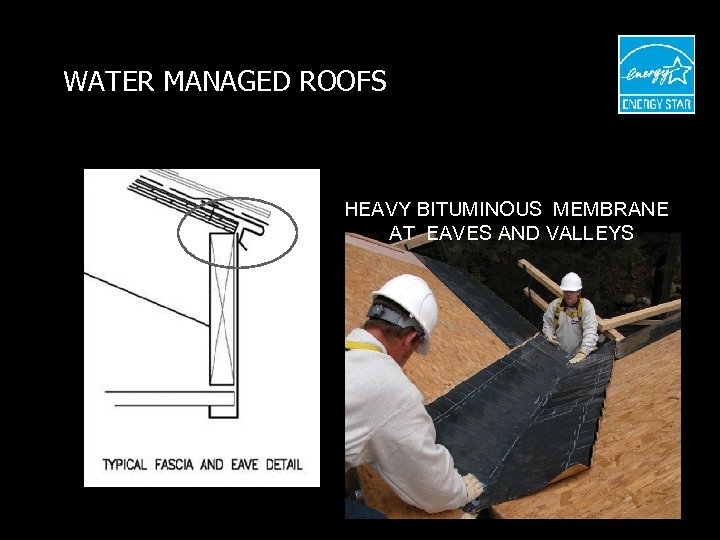 WATER MANAGED ROOFS HEAVY BITUMINOUS MEMBRANE AT EAVES AND VALLEYS 