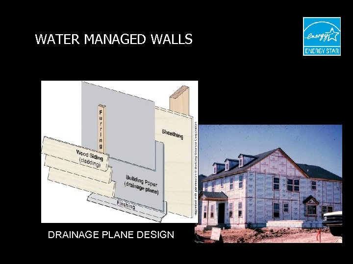 WATER MANAGED WALLS DRAINAGE PLANE DESIGN 