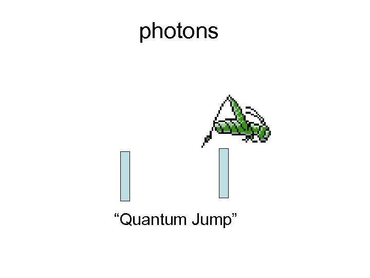 photons “Quantum Jump” 