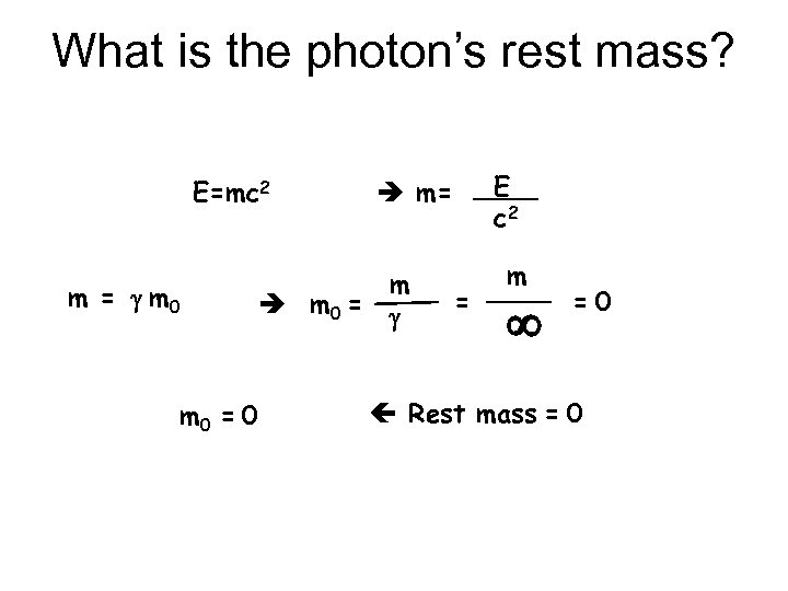 What is the photon’s rest mass? E=mc 2 m = g m 0 =
