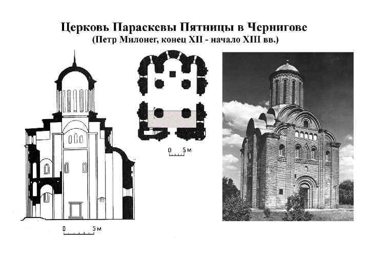 Церковь параскевы пятницы на торгу план