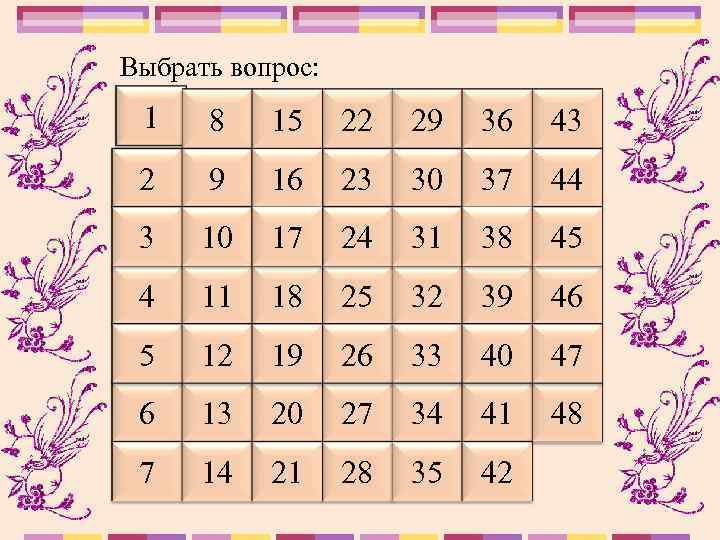 Выбрать вопрос: 1 8 15 22 29 36 43 2 9 16 23 30