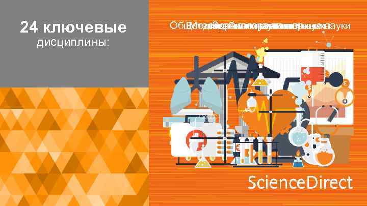 24 ключевые дисциплины: Общественные и гуманитарные науки Естественные науки и техника Медико-биологические науки Здравоохранение