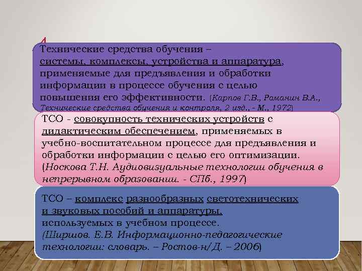 4 Технические средства обучения – системы, комплексы, устройства и аппаратура, применяемые для предъявления и