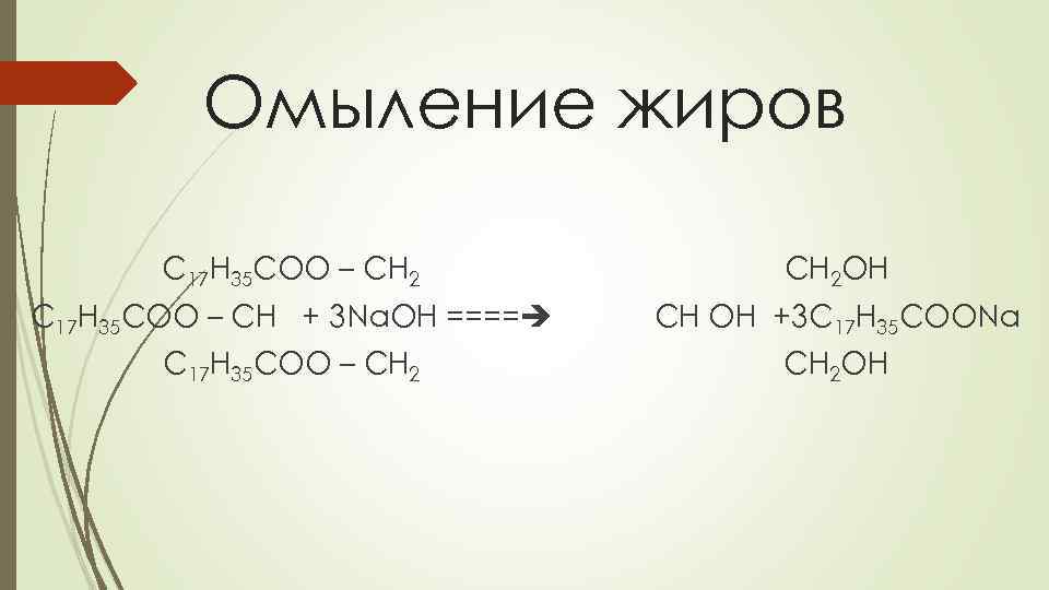 Омыление жиров С 17 Н 35 СОО – СН 2 ОН С 17 Н