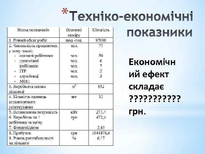 * Економічн ий ефект складає ? ? ? грн. 