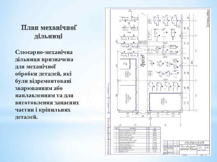 Слюсарно-механічна дільниця призначена для механічної обробки деталей, які були відремонтовані зварюванням або наплавленням та
