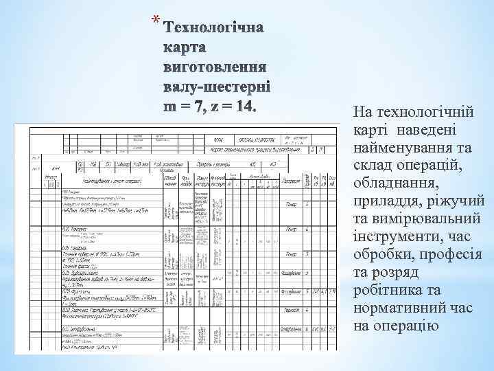 * На технологічній карті наведені найменування та склад операцій, обладнання, приладдя, ріжучий та вимірювальний