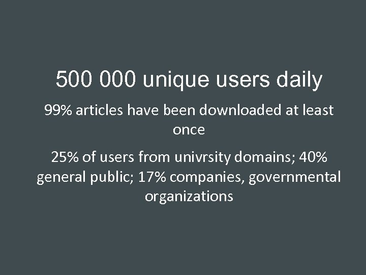 500 000 unique users daily 99% articles have been downloaded at least once 25%