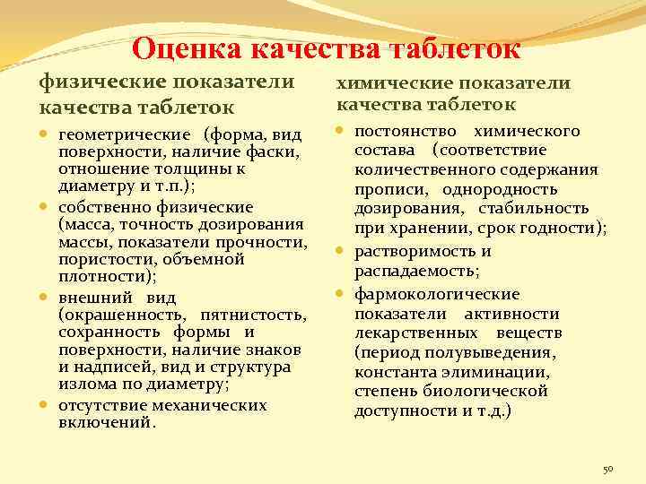Оценка качества таблеток физические показатели качества таблеток химические показатели качества таблеток геометрические (форма, вид