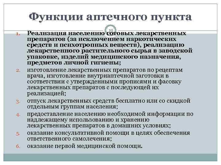 Функции могут. Функции аптечного пункта. Задачи аптечного пункта. Основные задачи аптечного пункта. Задачи и функции аптеки.