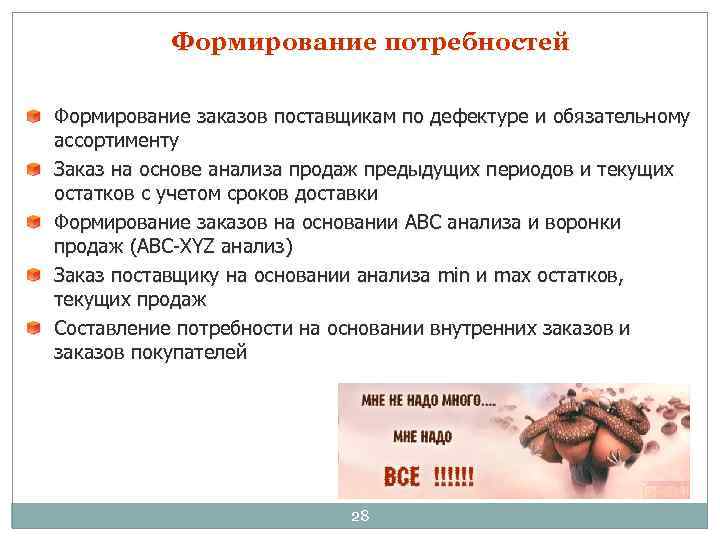 Формирование потребностей Формирование заказов поставщикам по дефектуре и обязательному ассортименту Заказ на основе анализа