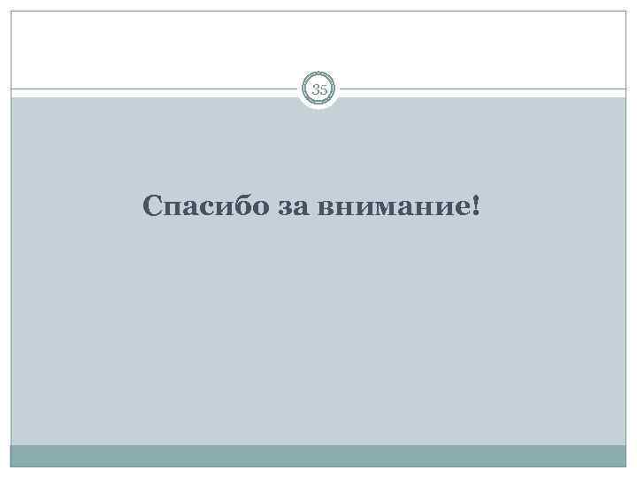 35 Спасибо за внимание! 