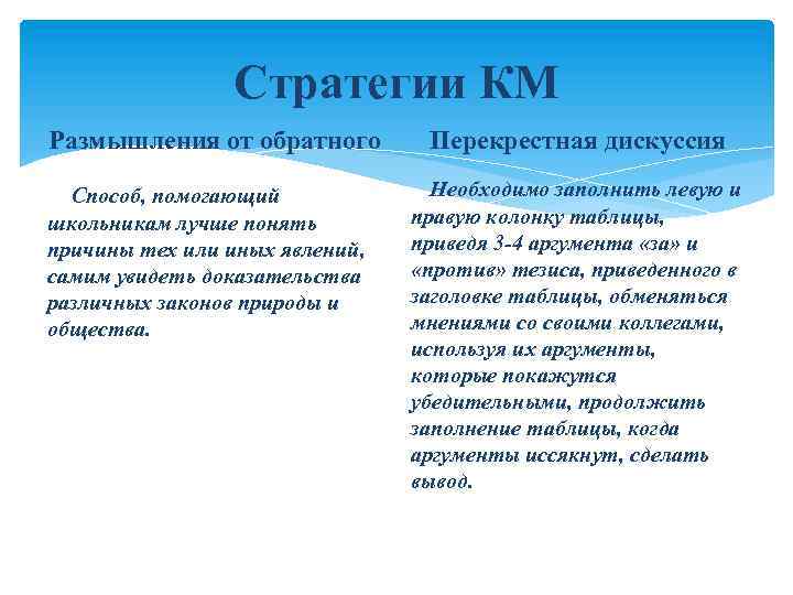 Стратегии КМ Размышления от обратного Перекрестная дискуссия Способ, помогающий школьникам лучше понять причины тех