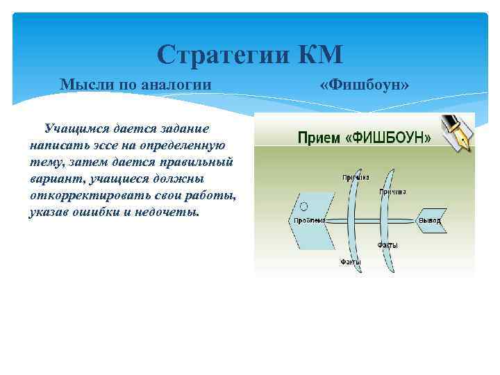 Стратегии КМ Мысли по аналогии Учащимся дается задание написать эссе на определенную тему, затем