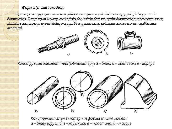 Форма (пішін ) моделі. Әдетте, конструкция элементтерінің геометриялық пішіні тым күрделі. (2. 2 -суреттегі