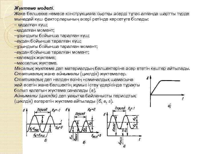 Жүктеме моделі. Жеке бөлшекке немесе конструкцияға сыртқы әсерді тұтас алғанда шартты түрде мынадай күш