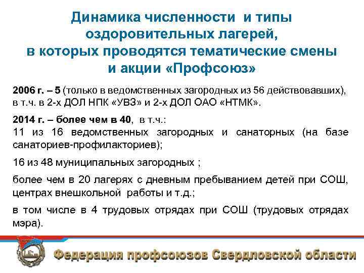 Динамика численности и типы оздоровительных лагерей, в которых проводятся тематические смены и акции «Профсоюз»