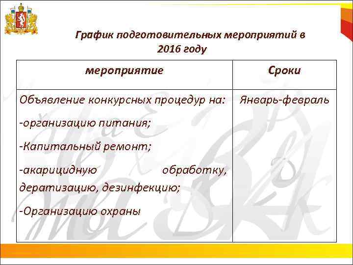 График подготовительных мероприятий в 2016 году мероприятие Сроки Объявление конкурсных процедур на: Январь-февраль -организацию
