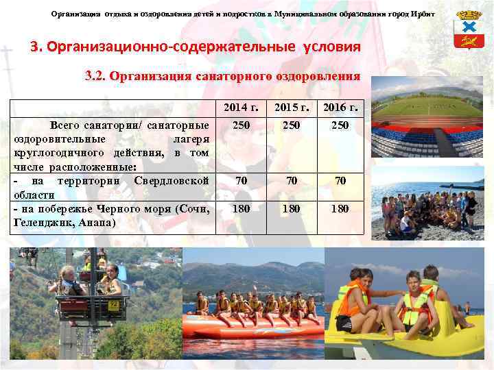 Организация отдыха и оздоровления детей и подростков в Муниципальном образовании город Ирбит 3. Организационно-содержательные