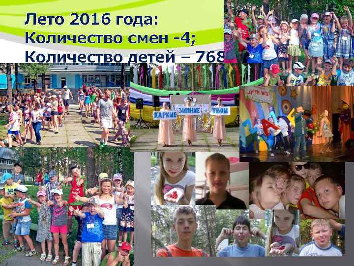 Лето 2016 года: Количество смен -4; Количество детей – 768. Текст слайда 