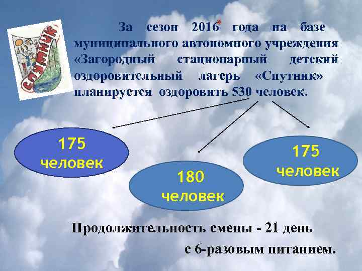 * За сезон 2016 года на базе муниципального автономного учреждения «Загородный стационарный детский оздоровительный