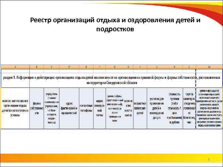 Методические рекомендации по заполнению