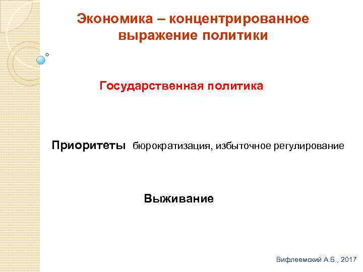 Экономика – концентрированное выражение политики Государственная политика Приоритеты бюрократизация, избыточное регулирование Выживание Вифлеемский А.