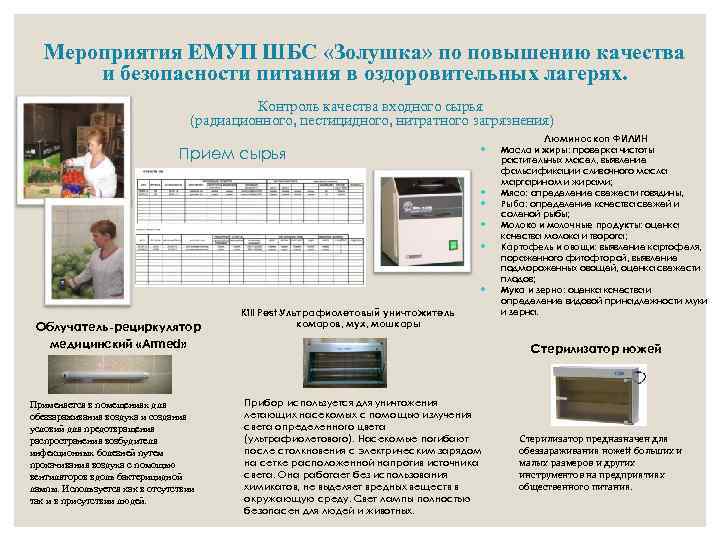 Мероприятия ЕМУП ШБС «Золушка» по повышению качества и безопасности питания в оздоровительных лагерях. Контроль