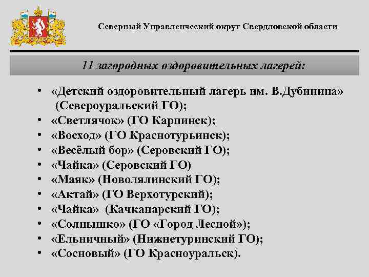 Северный Управленческий округ Свердловской области 11 загородных оздоровительных лагерей: • «Детский оздоровительный лагерь им.