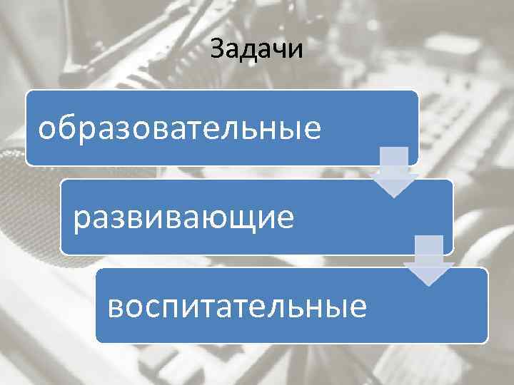 Задачи образовательные развивающие воспитательные 