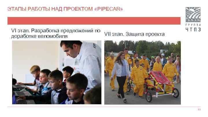 ЭТАПЫ РАБОТЫ НАД ПРОЕКТОМ «PIPECAR» VI этап. Разработка предложений по VII этап. Защита проекта