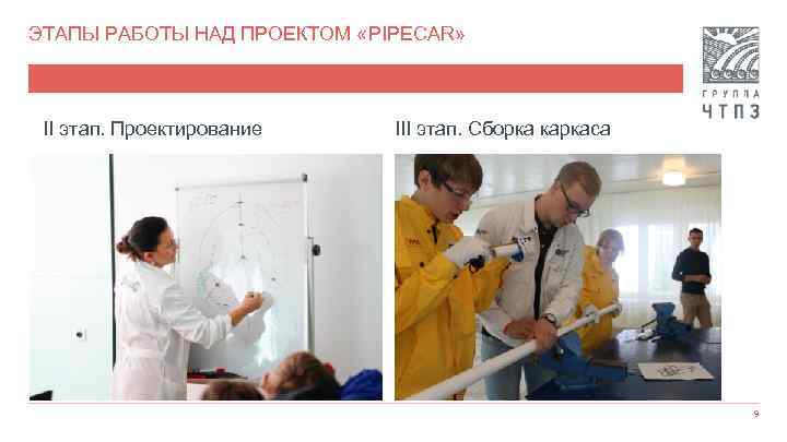 ЭТАПЫ РАБОТЫ НАД ПРОЕКТОМ «PIPECAR» II этап. Проектирование III этап. Сборка каркаса 9 