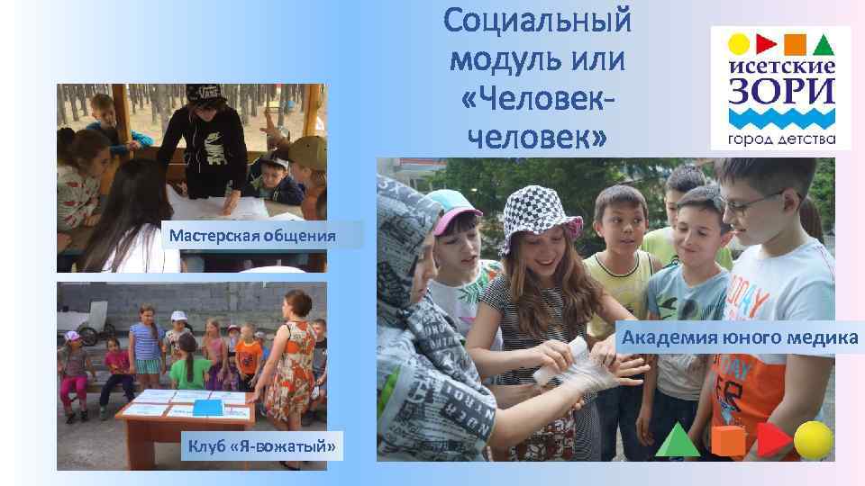 Социальный модуль или «Человекчеловек» Мастерская общения Академия юного медика Клуб «Я-вожатый» 