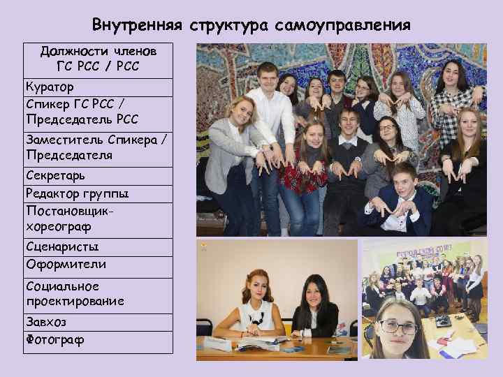 Внутренняя структура самоуправления Должности членов ГС РСС / РСС Куратор Спикер ГС РСС /