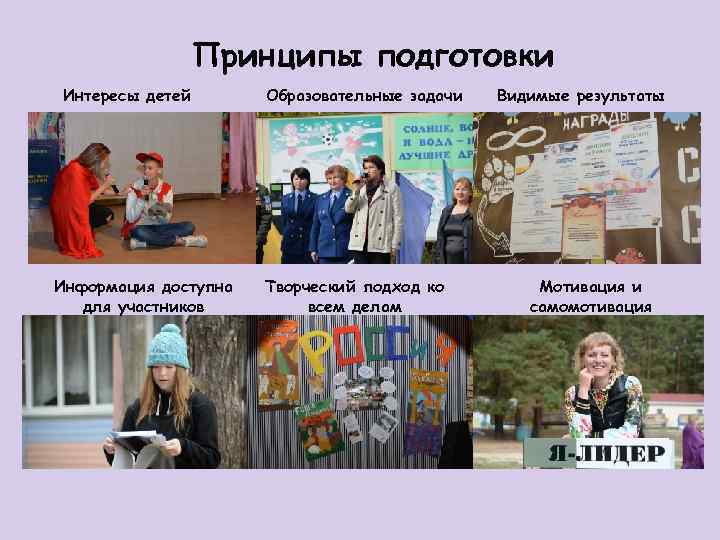 Принципы подготовки Интересы детей Информация доступна для участников Образовательные задачи Творческий подход ко всем