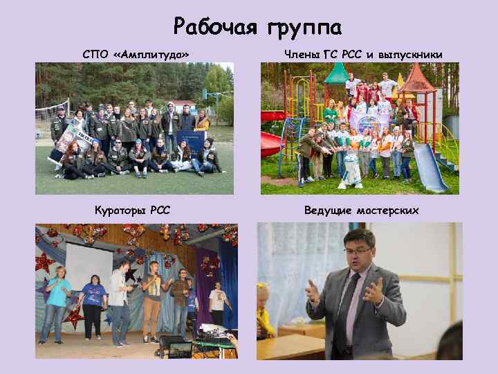 Рабочая группа СПО «Амплитуда» Кураторы РСС Члены ГС РСС и выпускники Ведущие мастерских 