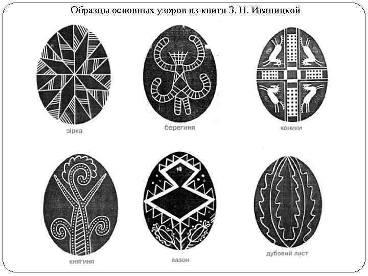 Образцы основных узоров из книги З. Н. Иваницкой 