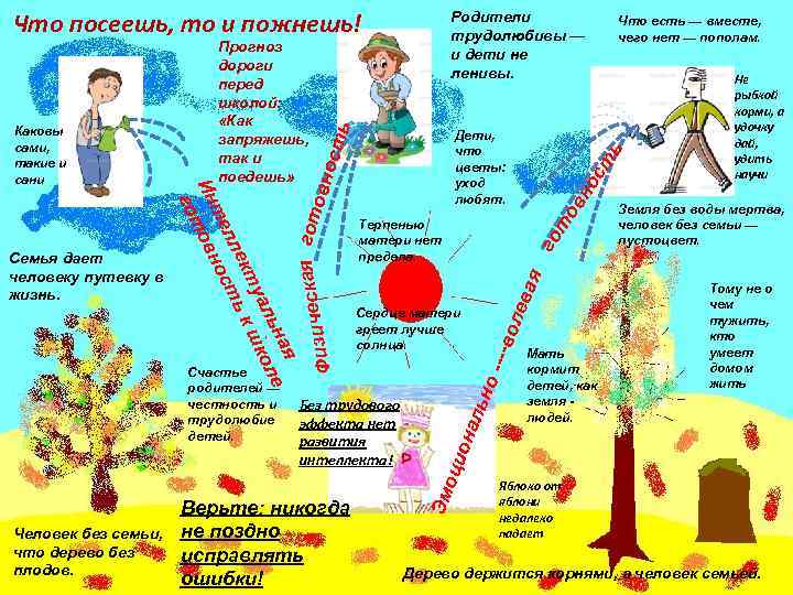 Moonshades что посеешь то и пожнешь