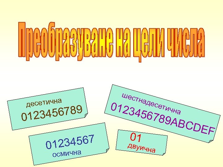 а десетичн 56789 01234 34567 012 осмична шес 0123 тнад есет 4567 8 ична
