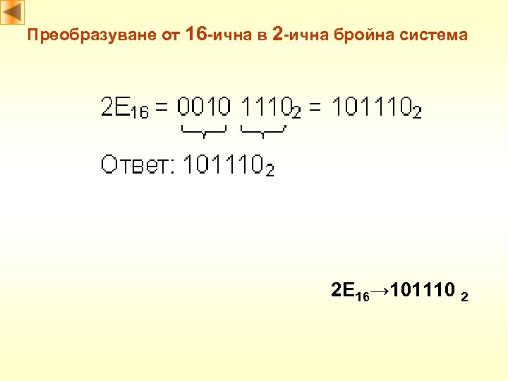 Преобразуване от 16 -ична в 2 -ична бройна система 2 E 16→ 101110 2