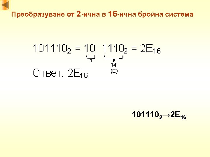 Преобразуване от 2 -ична в 16 -ична бройна система 14 (E) 1011102→ 2 E