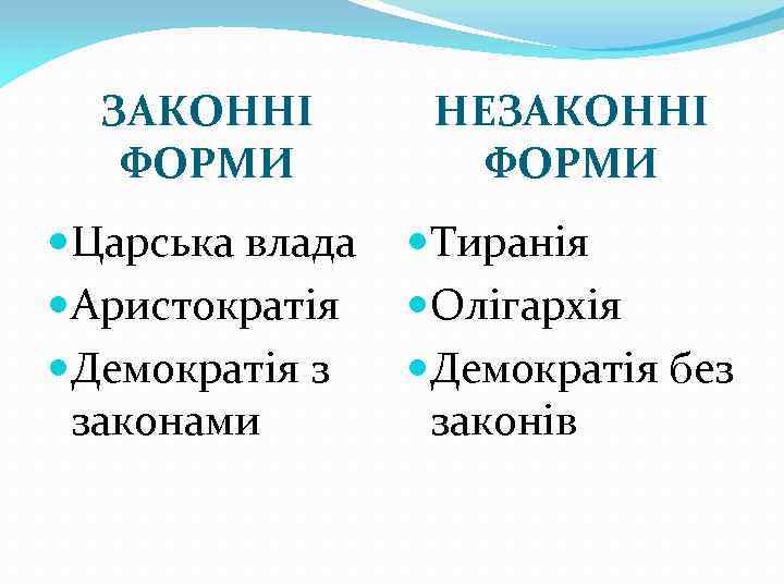 ЗАКОННІ ФОРМИ НЕЗАКОННІ ФОРМИ Царська влада Аристократія Демократія з законами Тиранія Олігархія Демократія без