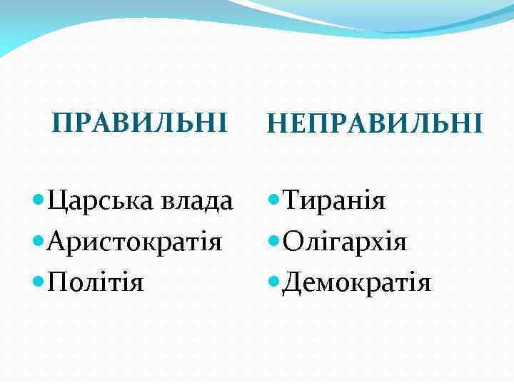 ПРАВИЛЬНІ Царська влада Аристократія Політія НЕПРАВИЛЬНІ Тиранія Олігархія Демократія 