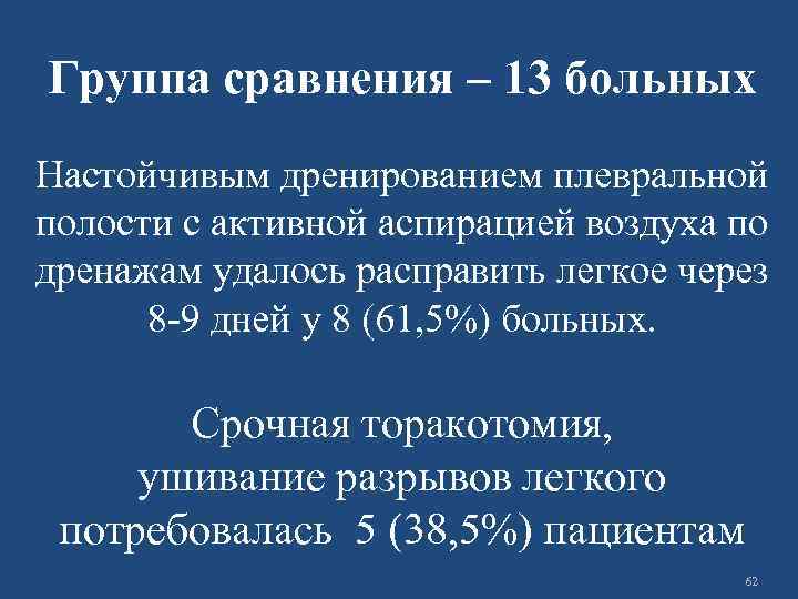 Группа сравнения – 13 больных Настойчивым дренированием плевральной полости с активной аспирацией воздуха по