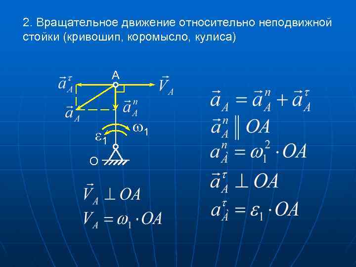 2. Вращательное движение относительно неподвижной стойки (кривошип, коромысло, кулиса) A 1 О 1 